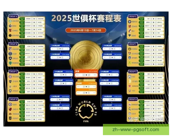 基于世俱杯比赛数据的换人策略效果与胜负关联研究实证分析框架